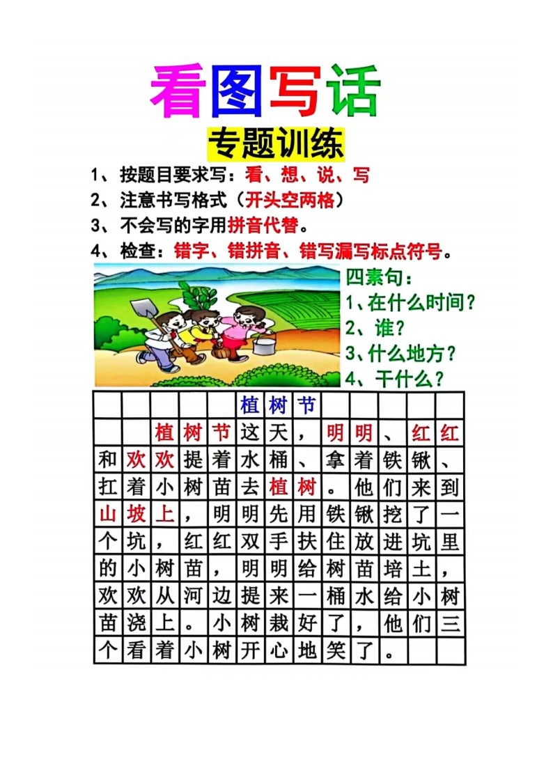 一年级 历年常考 8类看图写话范文 - 副本_01